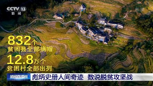 9899万人口脱贫 832个贫困县摘帽 数说脱贫攻坚战