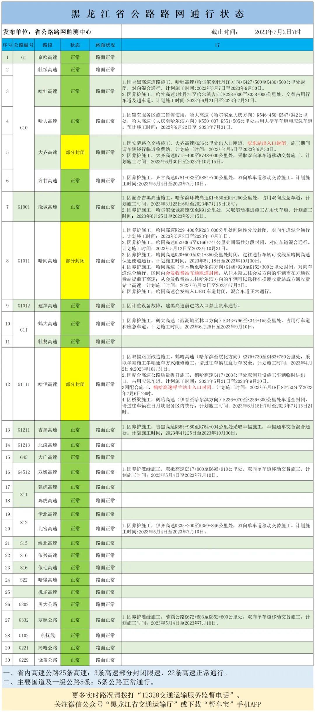 1|imageslim